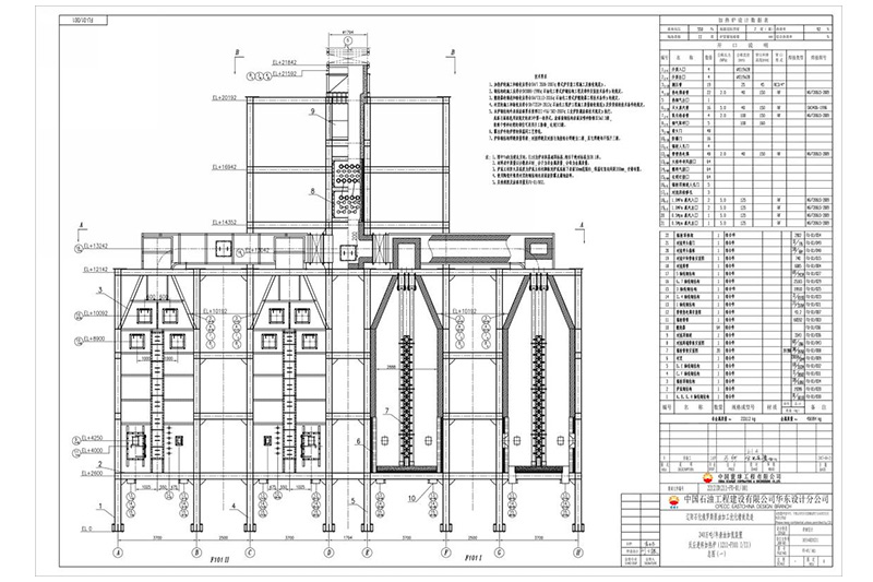 Petro China Liaoyang petrokemisk enhet 2,4mt/a Restolja Hydrogenering Petro China Liaoyang petrokemisk enhet 2,4mt/a Restolja Hydrogenering